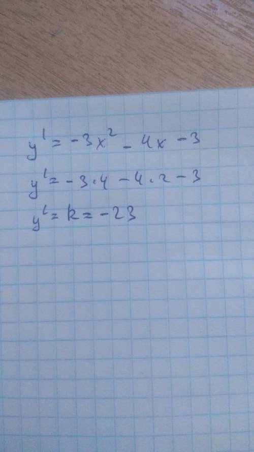 Чему равен угловой коэффициент касательной для y=-x^3-2x^2-3x+5 x=2