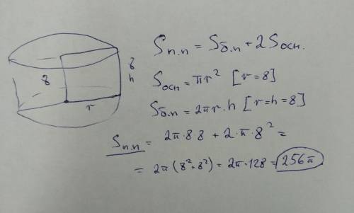 Квадрат со стороной 8см вращается вокруг своей стороны. найдите площадь полной поверхности цилиндра
