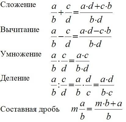 Объясните основные арифметические операции с обыкновенными дробямит