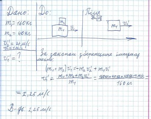 Зчовна масою 160 кг, який рухається з швидкістю 1 м/с пірнає хлопчик масою 40 кг, у горизонтальному