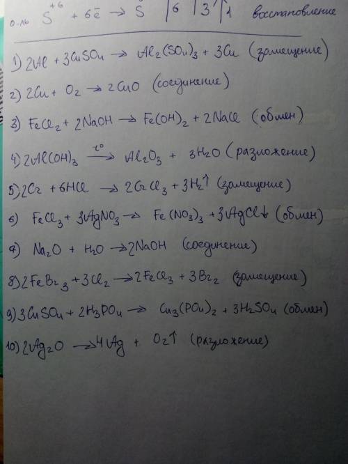 Расставьте коэффициенты в следующих схемах реакций и определите тип каждого из них: al+cuso4 > al