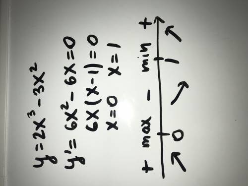 Дослідити функцію на екстремум y=2x^3-3x^2