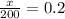 \frac{x}{200} = 0.2