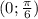 (0;\frac{\pi }{6} )