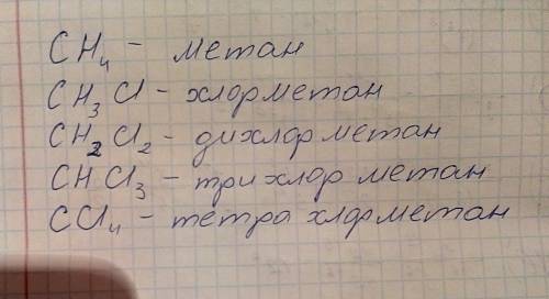 Составьте уравнение реакции полного хлорирования метана. органический продукт