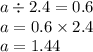 a \div 2.4 = 0.6 \\ a =0.6 \times 2.4 \\ a = 1.44