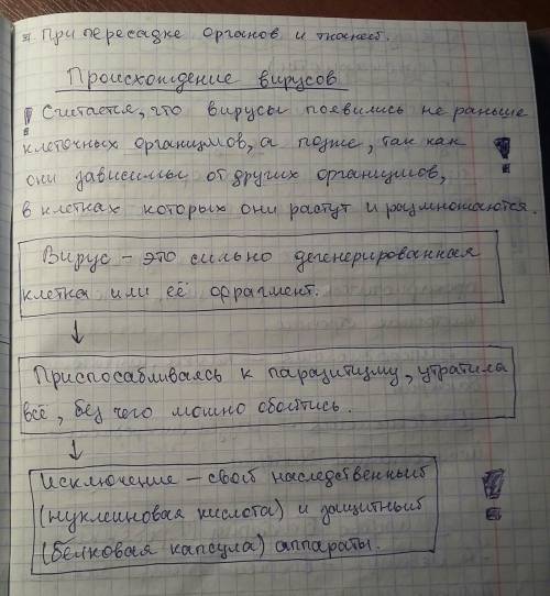 Нужны конспект по вирусам и схема строения вирусов и вирионов,