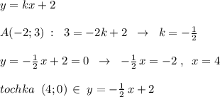 y=kx+2\\\\A(-2;3)\; :\; \; 3=-2k+2\; \; \to \; \; k=-\frac{1}{2}\\\\y=-\frac{1}{2}\, x+2=0\; \; \to \; \; -\frac{1}{2}\, x=-2\; ,\; \; x=4\\\\tochka\; \; (4;0)\, \in \; y=-\frac{1}{2}\, x+2