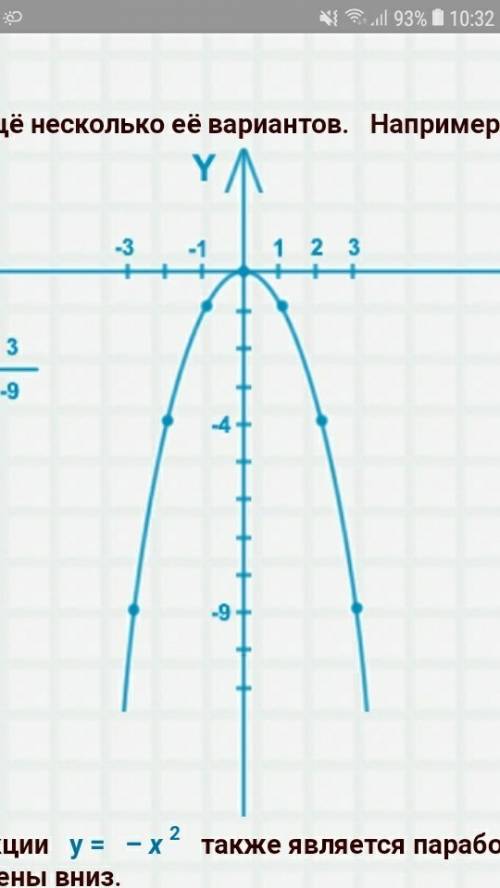 Укажите график функции игрек равно минус икс квадрат