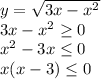 y=\sqrt{3x-x^2}\\3x-x^2\geq 0\\x^2-3x\leq 0\\x(x-3)\leq 0