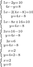 \left \{ {{5x-2y=10} \atop {4x-y=8}} \right\\\left \{ {{5x-2(4x-8)=10} \atop {y=4x-8}} \right\\\left \{ {{5x-8x+16=10} \atop {y=4x-8}} \right\\\left \{ {{3x=16-10} \atop {y=4x-8}} \right\\\left \{ {{3x=6} \atop {y=4x-8}} \right\\\left \{ {{x=2} \atop {y=4*2-8}} \right\\\left \{ {{x=2} \atop {y=0}} \right\\