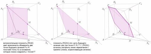 Нужно постройте сечение прямоугольного параллелепипеда abcda1b1c1d1 , если оно проходит через точки