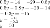 0.5y - 14 = - 29 + 0.8y \\ 0.5y - 0.8y = - 29 + 14 \\ - 0.3y = - 15 \\ y = \frac{ - 15}{ - 0.3 } \\ y = 50