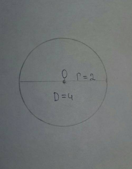 Начертите окружность диаметра 4 см.чему равен её радиус?