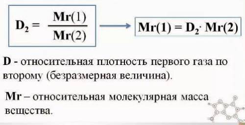 Относительная плотность газа по метану 2.определите относительную плотность этого газа по гелию. нуж