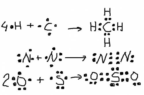 Составить схему образование ковалентной связи в молекулах: ch4 so3 n2 напишите в электронном виде, т