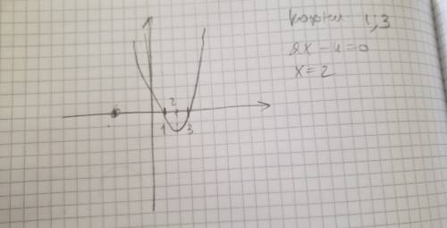 Решите уравнение графически x2=4x-3