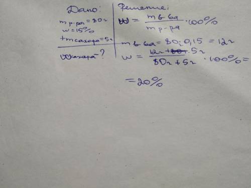 Краствору массой 80 г с массовой долей 15% добавили 5 г сахара. вычислить массовую долю вещества в п