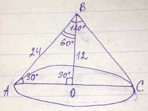 Высота конуса 12, а угол при вершине осевого сечения равен 120°. найдите радиус конуса