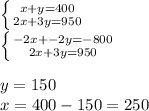 \left \{ {{x+y=400} \atop {2x+3y=950}} \right. \\\left \{ {{-2x+-2y=-800} \atop {2x+3y=950}} \right. \\ \\y=150\\x=400-150=250