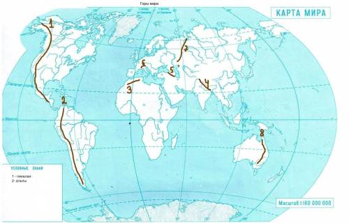 Определите горы на карте мира и их названия? заранее )