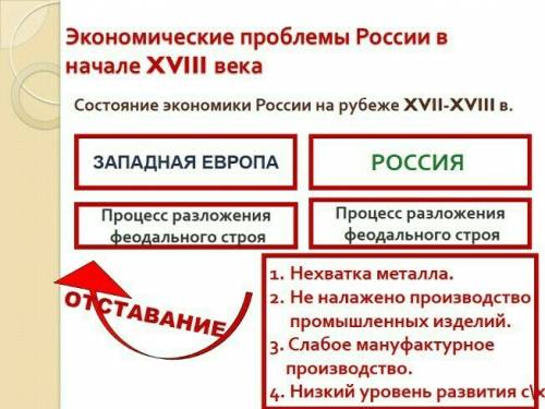 Проблемы и , персоналии европы и россии в 16-17 веках.