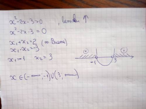 Решите квадратное неравенство x2-2x-3> 0