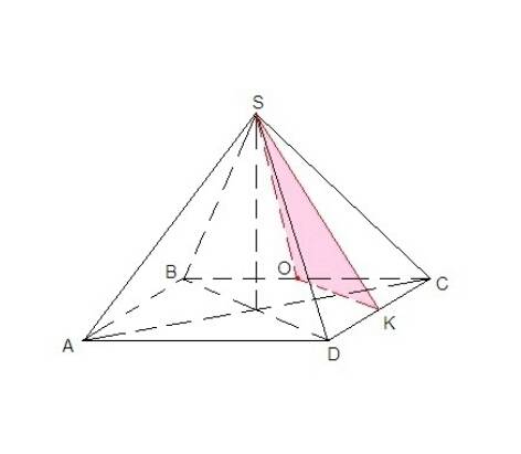 Во имя всех святых! длинна каждого ребра четырехугольной пирамиды sabcd равна 6 см. точка o середина