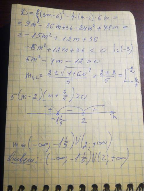 При каких значениях параметра m уравнение (m-2)x^2-(3m-6)x+6m=0 не имеет действительных корней?