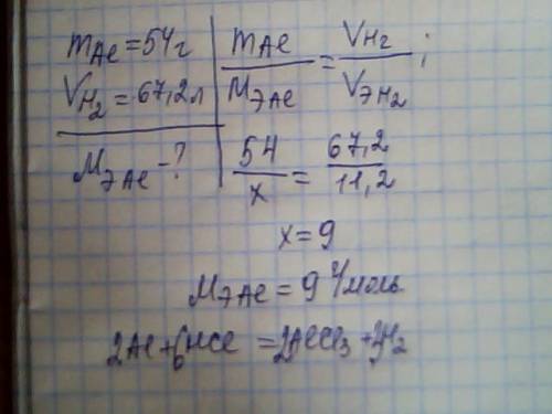 1. определить молярную массу эквивалента алюминия, если известно, что 54г его вытеснило 67,2л водоро