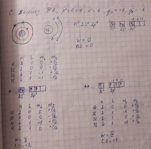 Составьте электронную и графическую формулу атома с порядковым номером 6.какова его валентность?