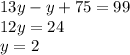 13y-y+75=99 \\ 12y=24 \\ y=2