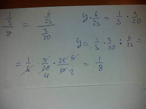 Найдите y из пропорции 1/5: y=6/25: 3/20