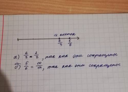 Начертите в тетради отрезок длиной 12 клеток. используя этот отрезок, обоснуйте равенство: а) 2/3=2/