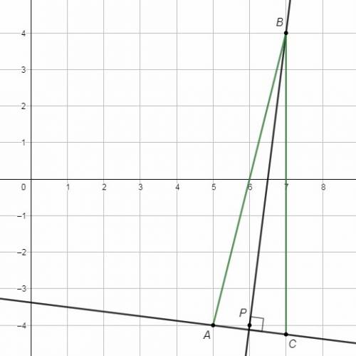 Даны две вершины треугольника abc : a(5; -4) и b (7; 4) и точка пересечения его высот p(6; -4). найт