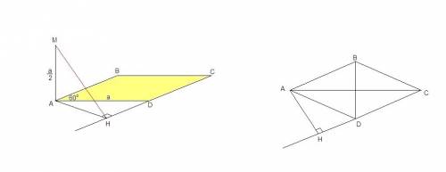 Ромб со стороной, равной а. угол а=60 градусов, ма⊥ авс, ма=а/2.найдите расстояние от точки м по пря