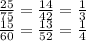 \frac{25}{75}=\frac{14}{42}=\frac{1}{3} \\\frac{15}{60}=\frac{13}{52} =\frac{1}{4}