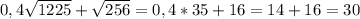 0,4\sqrt{1225} + \sqrt{256} = 0,4 * 35 +16 = 14 + 16 = 30