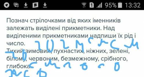 Познач стрілочками від яких іменників залежать виділені прикметники. над виділеними прикметниками на