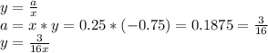 y=\frac{a}{x} \\a=x*y=0.25*(-0.75)=0.1875=\frac{3}{16} \\y=\frac{3}{16x}