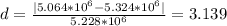 d = \frac{|5.064*10^6 - 5.324*10^6|}{5.228*10^6} = 3.139