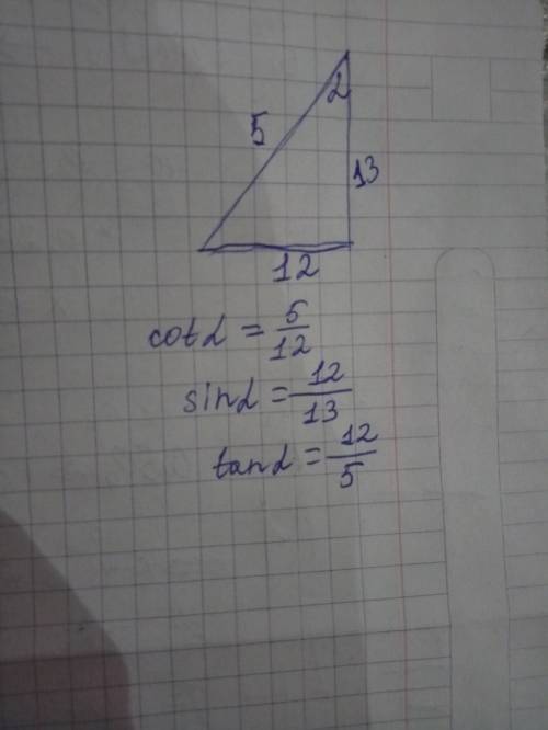 Найдите котангенс альфа, синус альфа, тангенс альфа, если косинус альфа равен 5/13