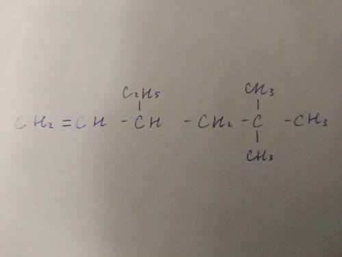 Запишіть структурну формулу: 3-етил-5,5-диметилгекс-1-ену.