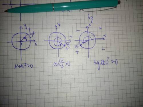 Определить знак: a) sin 0.7; б) cos 5п/3 в) tg 200 градусов решить