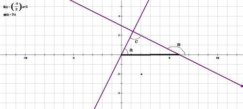 Найдите угол между прямыми y=2x и x+2y-6=0.