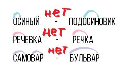 Объясните, являются ли родственными слова: осиный и подосиновик, речевка и речка, самовар и бульвар.