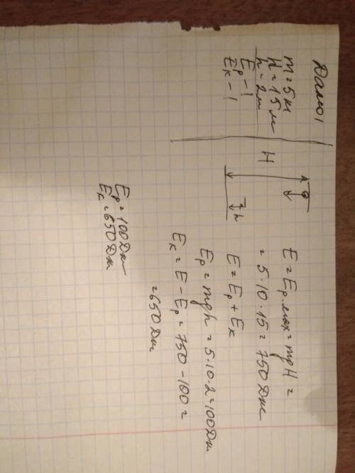 Тело массой 5 кг, свободно падает с высоты 15 м. найти ер и ek на расстоянии 2 м от поверхности земл