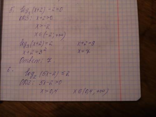 Надо. 5. log внизу 3(х+2)-2=0 6. решить неравенство. log внизу 2(5х-2)≤2 7. найти область определени