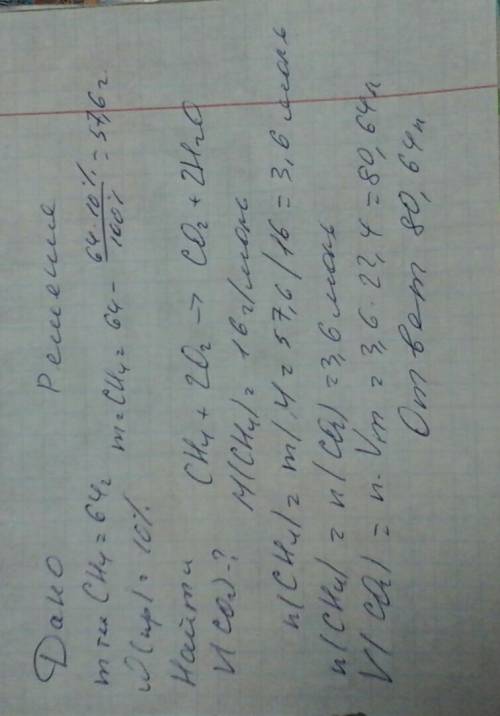 Какой объем углекислого газа образуется при горении 64 грамм метана при н/у содержащего 10% примеси