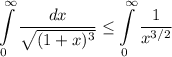 \displaystyle\int\limits^{\infty}_0\dfrac{dx}{\sqrt{(1+x)^3}}\leq \int\limits^{\infty}_0\dfrac{1}{x^{3/2}}